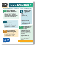 Share Facts About COVID-19
